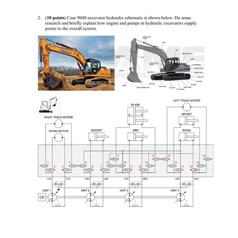 excavator hydraulic system diagram